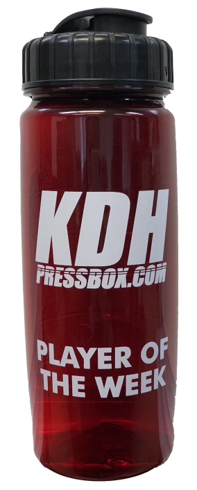 KDH Media Group Water Bottles